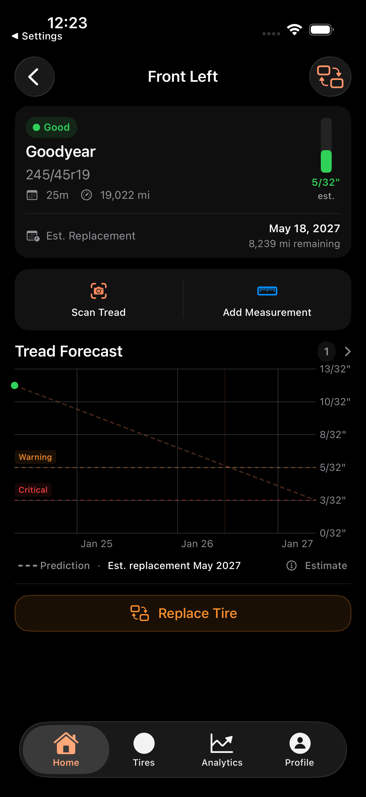 AI tread scan